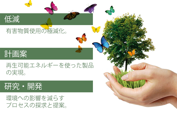 Eco concept